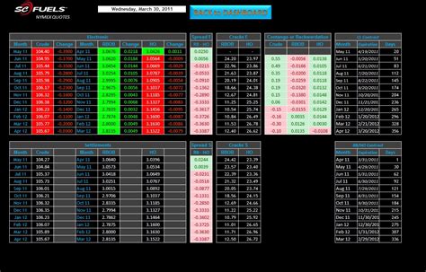 nymex settlement calendar 2023.